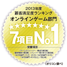 2013年度　顧客満足度ランキング　オンラインゲーム部門　７項目No.1